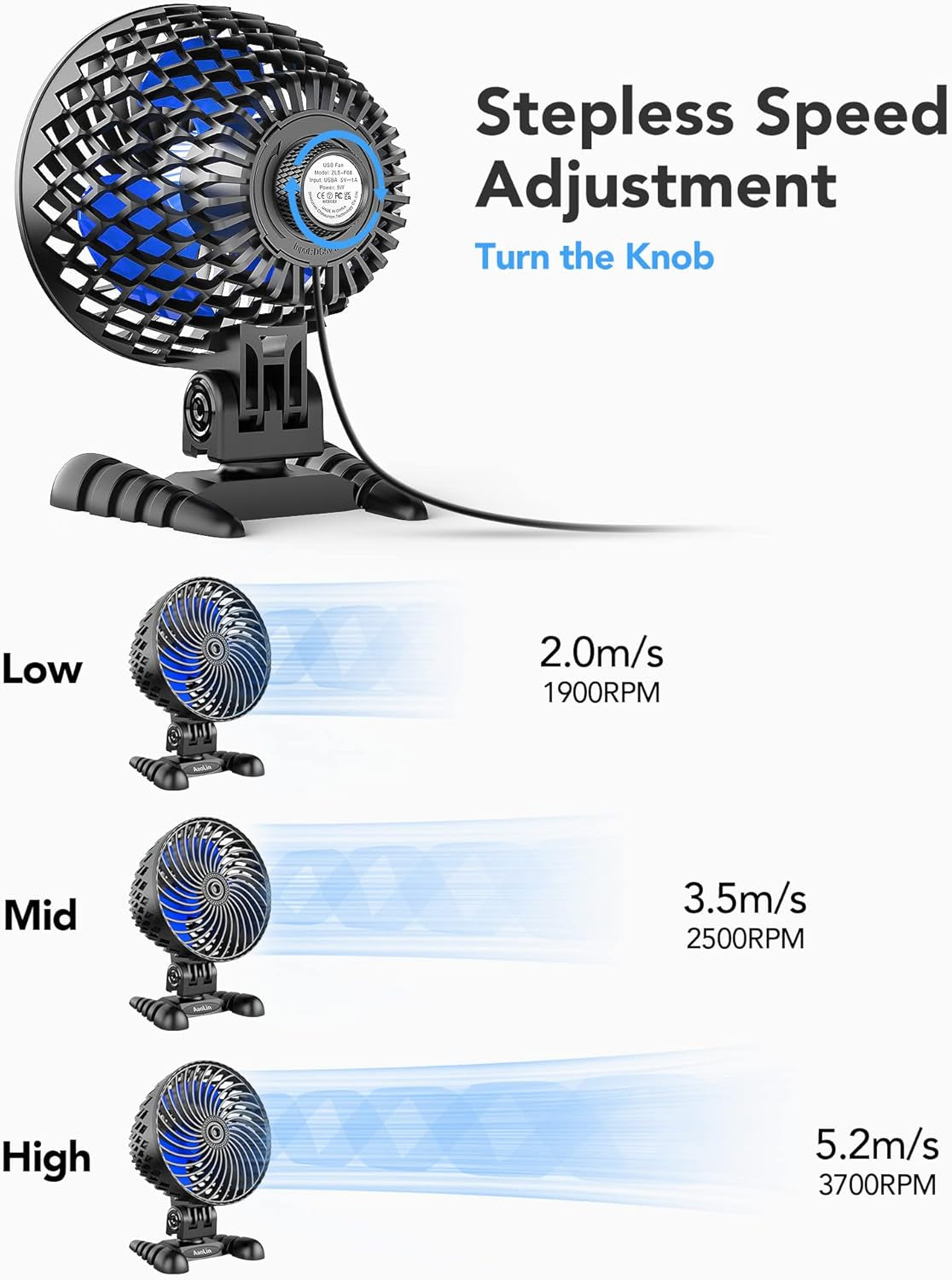 USB Desktop Small Fan, Stepless Speed Adjustment with Multiple Speed Levels, Portable Plug-In Personal Mini Fan,Quiet Powerful Airflow,Suitable for Office Home Dormitory Bedroom, 4.9 Feet Long Cable