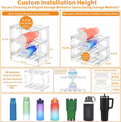 3-Tier Stackable Water Bottle Organizer Rack for Cabinet or Countertop – Large Compartment Fits 40 oz Tumblers, Yeti Cups & Travel Mugs – Clear Acrylic Bottle Holder Storage